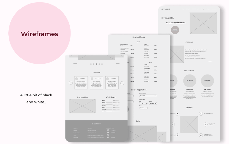Các bước thiết lập Wireframe