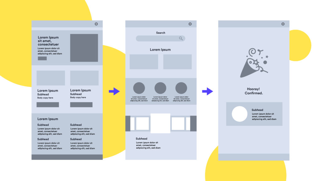 Wireframe là gì? 6 bước xây dựng wireframe