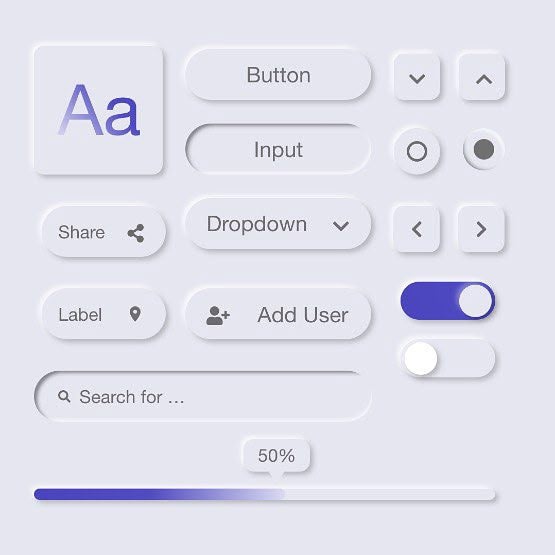 các dạng nút button thường gặp