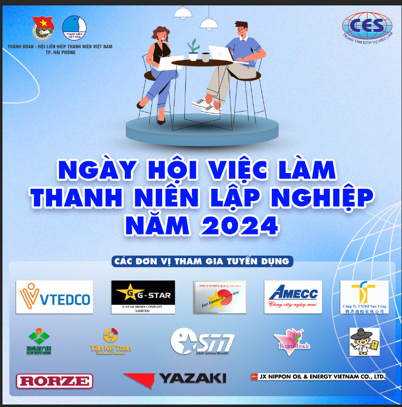 Các sự kiện, ngày hội việc làm