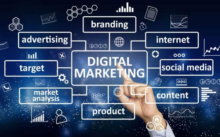 nhân sự marketing