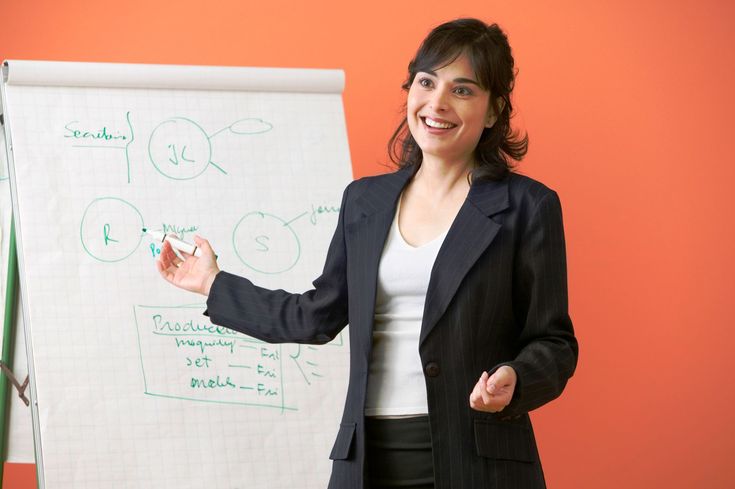 Các công việc chính của quản lý/leader/manager marketing