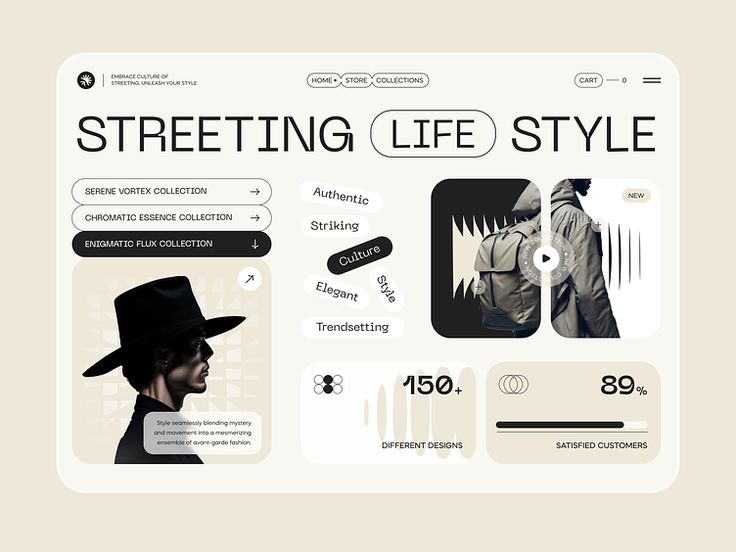 Website retro