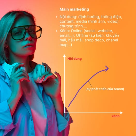 Main Marketing là gì? Làm marketing phải hiểu về Main Marketing!