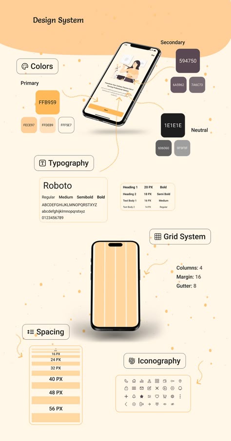 Design System